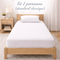 Drap-housse 90×190 cm - lit 1  personne (standard classique) - La Boutique du drap
